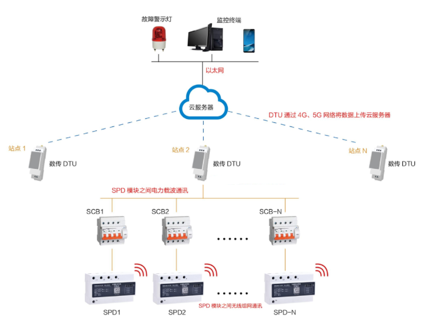 cc6d48513a12142cdce14e02cf694a0_副本.png